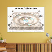 フラットアース地図 キャンバスプリント (インサイチュ (リビング))