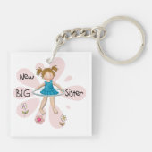 フラフープニュービッグシスター キーホルダー (裏面)