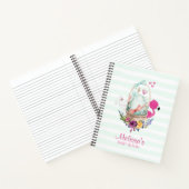 フラミンゴとバニーがいるのかわいい卵|過去記事 ノートブック (内部)