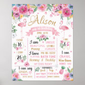 フラミンゴフラワーズサマールアウ（ハワイ式宴会）誕生日標識 ポスター (正面)