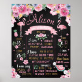 フラミンゴフラワーズサマールアウ（ハワイ式宴会）誕生日標識 ポスター (正面)