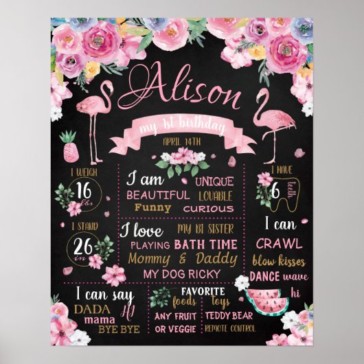 フラミンゴフラワーズサマールアウ（ハワイ式宴会）誕生日標識 ポスター (正面)