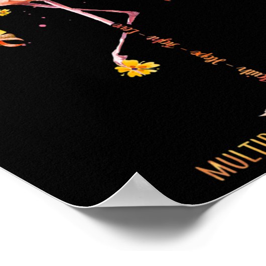 フラミンゴ信仰は多発性硬化症を治療するために戦う希望 ポスター (角)