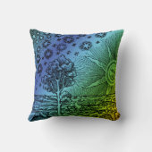 フラムマリオン天国と地球版木、銅版、版画アートワーク クッション (裏面)