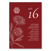 フラワーエレガントダブルXiゲスト名テーブル番号 テーブルナンバー (正面)