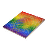 フラワーオブライフ – オーナメントレインボー金ゴールド タイル (側面)