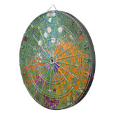 フラワーガーデン(by Gustavクリムト) ダーツボード (正面右)