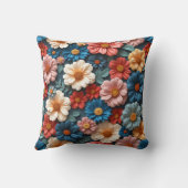 フラワークッション クッション (裏面)