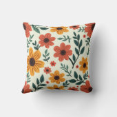 フラワークッション クッション (裏面)