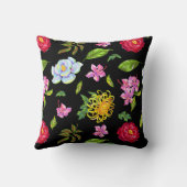 フラワーズ装飾用クッション クッション (裏面)