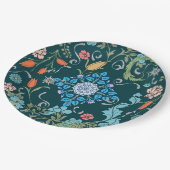 フラワーズ，アールヌーボー，ウィリアム・モリススタイル ペーパープレート (アングル)