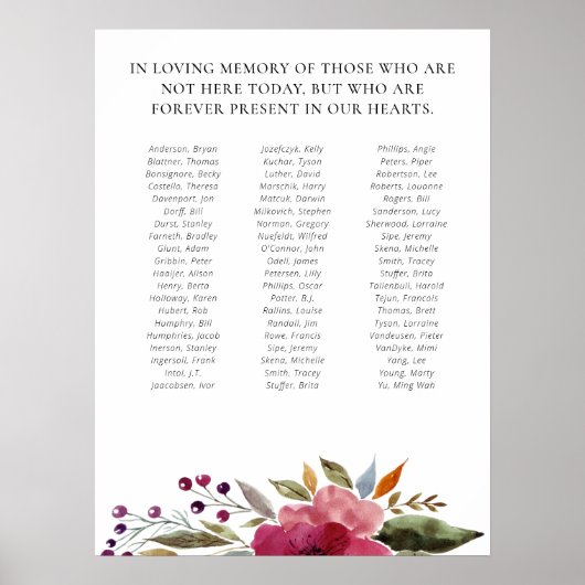 フラワーズ クラス会 記念 最大70名様 ポスター (正面)