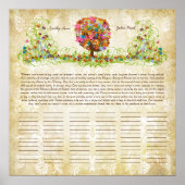 フラワーツリープリント結婚クエーカー証明書 ポスター (正面)