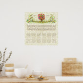 フラワーツリープリント結婚クエーカー証明書 ポスター (キッチン)