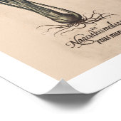 フラワーバルブ植物性プリント ポスター (角)