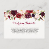 フラワーバーズンブルージュの結婚式披露宴の詳細 エンクロージャーカード (正面)