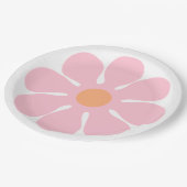 フラワーピンクグルービー誕生日レトロパーティー ペーパープレート (アングル)