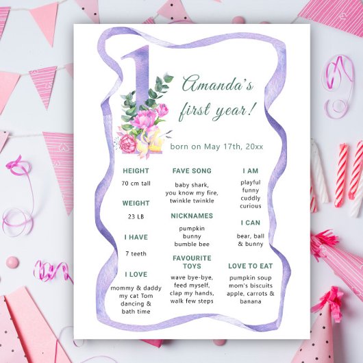 フラワーファースト誕生日マイルストーン誕生日 ポスター