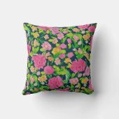 フラワープリントデザインベッドシーツデザインホームデコール クッション (裏面)