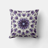 フラワーマンダラ抽象芸術万華鏡模様 クッション (裏面)