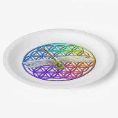 フラワーライフもしドラゴンフライのアートの神聖なジオメトリ ペーパープレート (アングル)