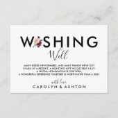 フラワーレタリング |結婚マルーンの願い エンクロージャーカード (正面)