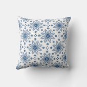 フラワー開花 クッション (裏面)