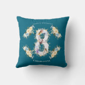 フラワー8誕生日ティール（緑がかった色）フォトコラージブルーイエロー クッション (裏面)