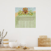 フラワー ツリー プリント  クエーカー 結婚証明書 (キッチン)