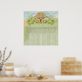 フラワー ツリー プリント  クエーカー 結婚証明書 (キッチン)