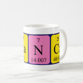 フランカ周期表名mug コーヒーマグカップ (正面右)