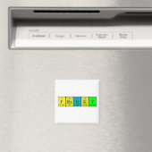 フランキー周期表名磁石 マグネット (インサイチュ (食洗機))