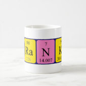 フランキ周期表名mug コーヒーマグカップ (中央)
