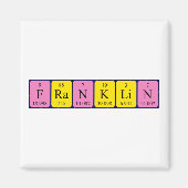 フランクリン周期表名磁石 マグネット (正面)