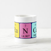 フランシスの周期表の名前のマグ コーヒーマグカップ (中央)