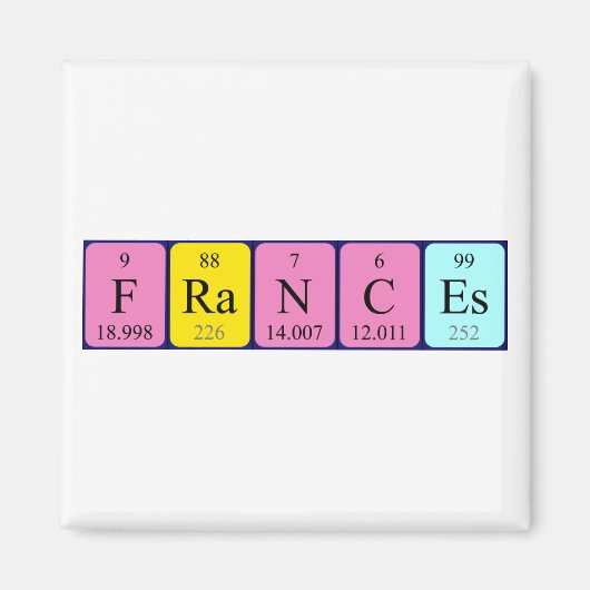 フランシス周期表名磁石 マグネット (正面)