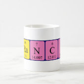 フランシーナ周期表名mug コーヒーマグカップ (中央)