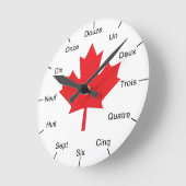 フランスのなカナダの柱時計 ラウンド壁時計 (傾斜)