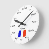 フランスのな柱時計 ラウンド壁時計 (傾斜)