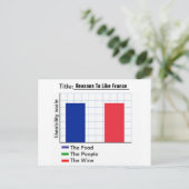 フランスのグラフが好きな理由 ポストカード (スタンド正面)