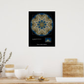 フランスのベルシル,ル・ゲイツ・デ・パレ ポスター (キッチン)