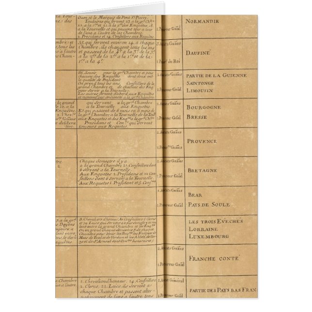 フランスの国会 (正面)