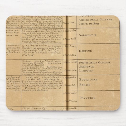 フランスの国会 マウスパッド (正面)