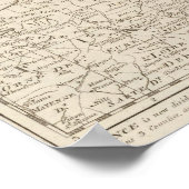 フランスの戦地地図2 ポスター (角)