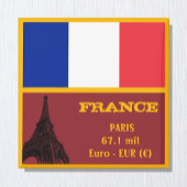 フランスの旗,パリとフランス,旅行/スポーツファン マグネット