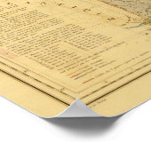 フランスの物理的および鉱物学的地図 ポスター (角)