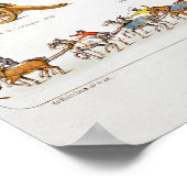 フランスの砲 ポスター (角)