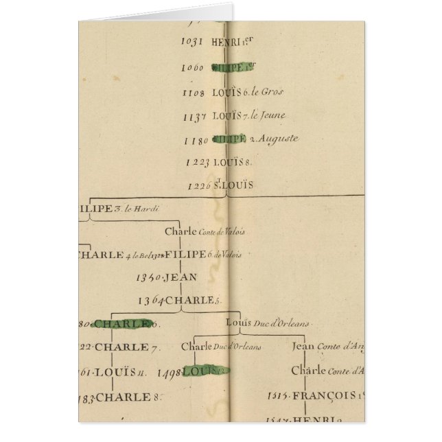 フランスの系図表4 (正面)