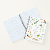 フランスの結婚 ノートブック (内部)