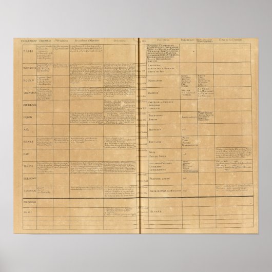 フランスの議会 ポスター (正面)